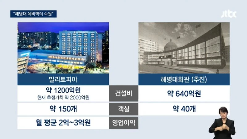 [LIVE] [단독] 해병대로 넘어간 '밀리토피아' 운영권…김계환 진술 바뀐 이유_ [이슈PLAY] _ JTBC News 32-50 screenshot.png