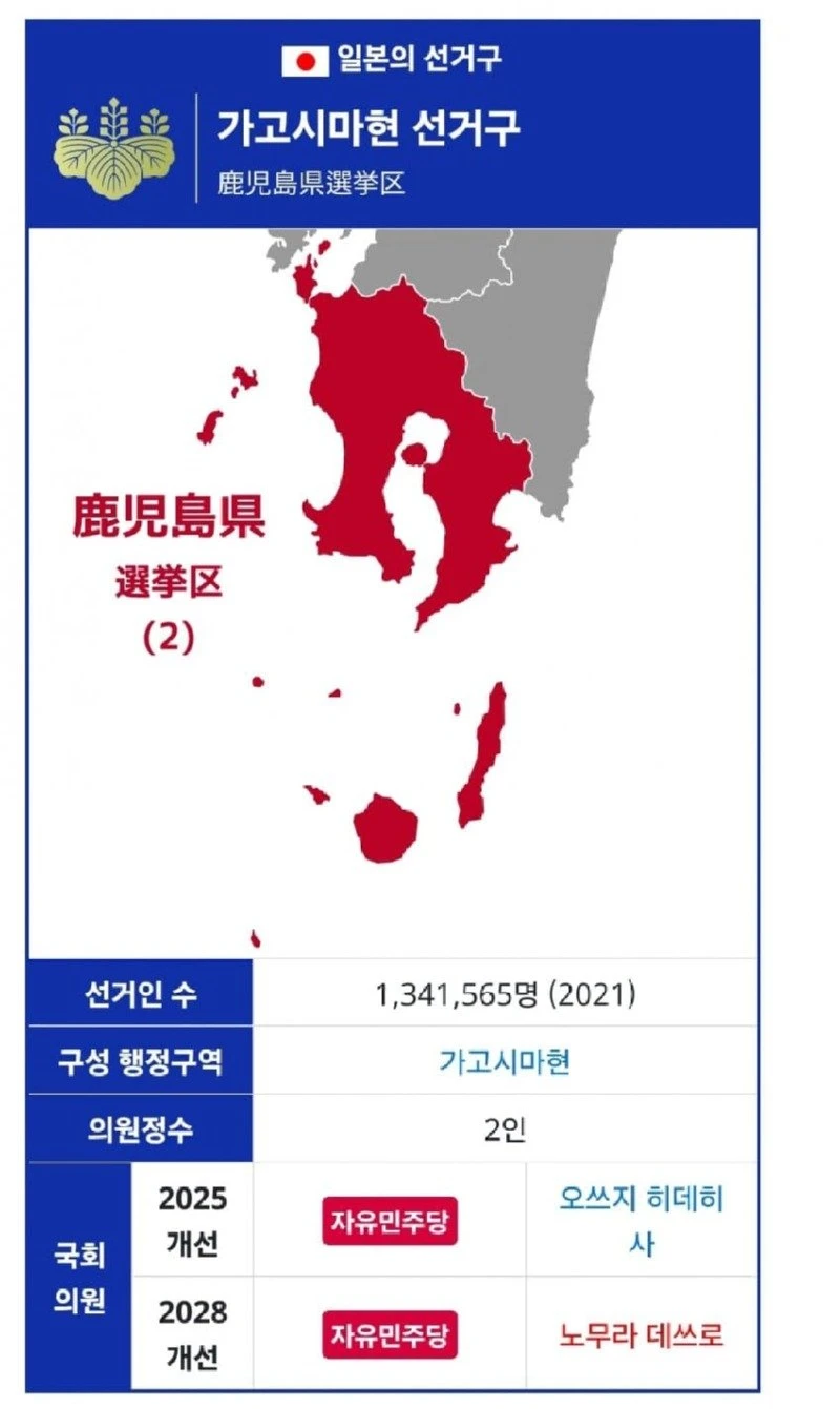 일본 세습정치 근황.jpg