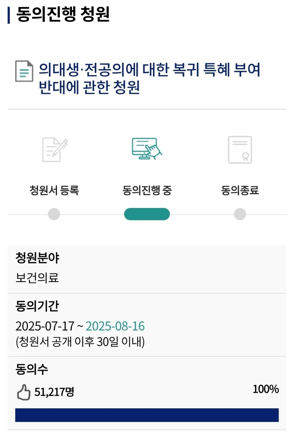의대생 복귀특혜 반대 청원 근황