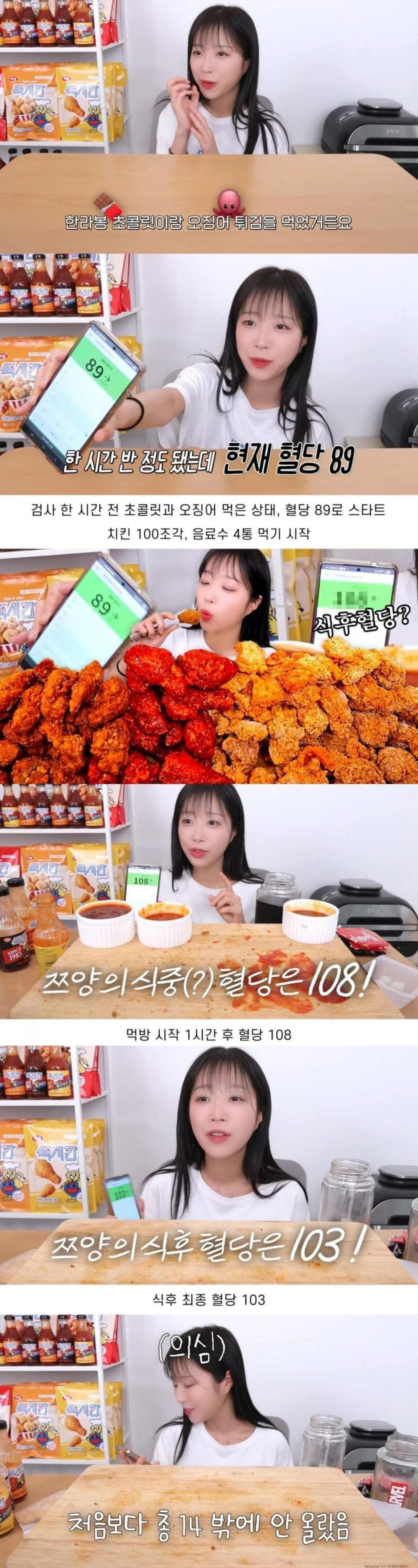치킨 100조각 먹은 쯔양 혈당 상태