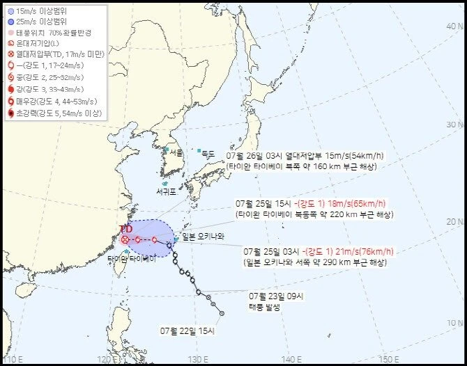한국 온다던 초강력 태풍 근황... 그리고